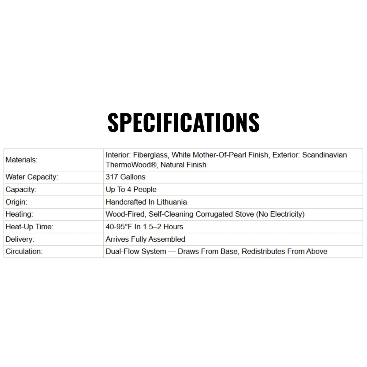 MWT4 4-Person ThermoWood Wood-Fired Hot Tub