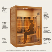 1 Person Extendable FAR Infrared Sauna for Home, Hemlock Wood Low EMF 6 Carbon Heaters Indoor Saunas with LED Lights, Bluetooth Speaker, Digital Control Panel, and Seating Bench — How It Works