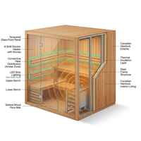 Canadian Hemlock Indoor Wet/Dry 4-Person Electric Sauna with LED Lights and 4.5Kw ETL Certified Heater — How It Works