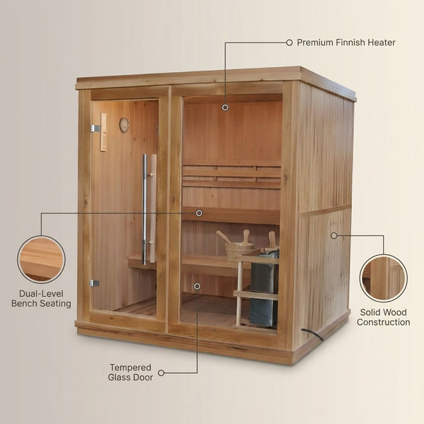 Charleston 4-Person Indoor Traditional Sauna Double Bench — infographic