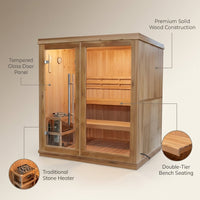 Charleston 4-Person Indoor Traditional Sauna Double Bench — infographic