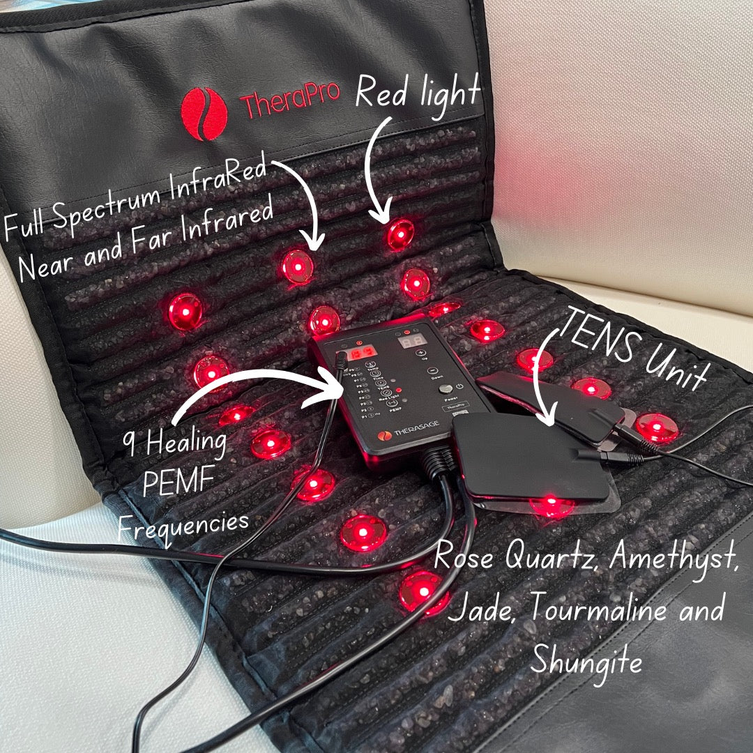 Therasage TheraPro Large PEMF, Infrared & Red Light Pad