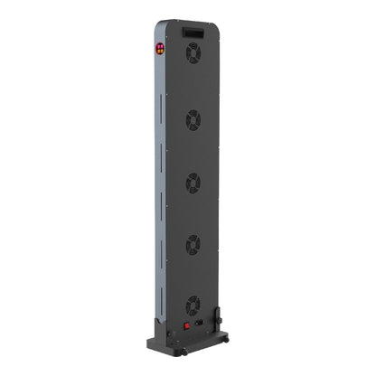RLT Home Total Spectrum MAX 7-Wavelength LED Panel
