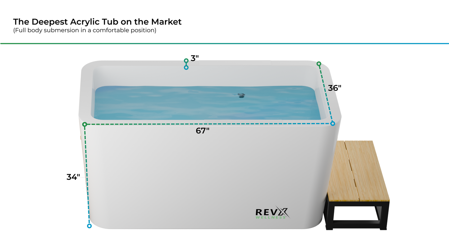RevX X Tub Cold Plunge with LUX Chiller & Filtration System