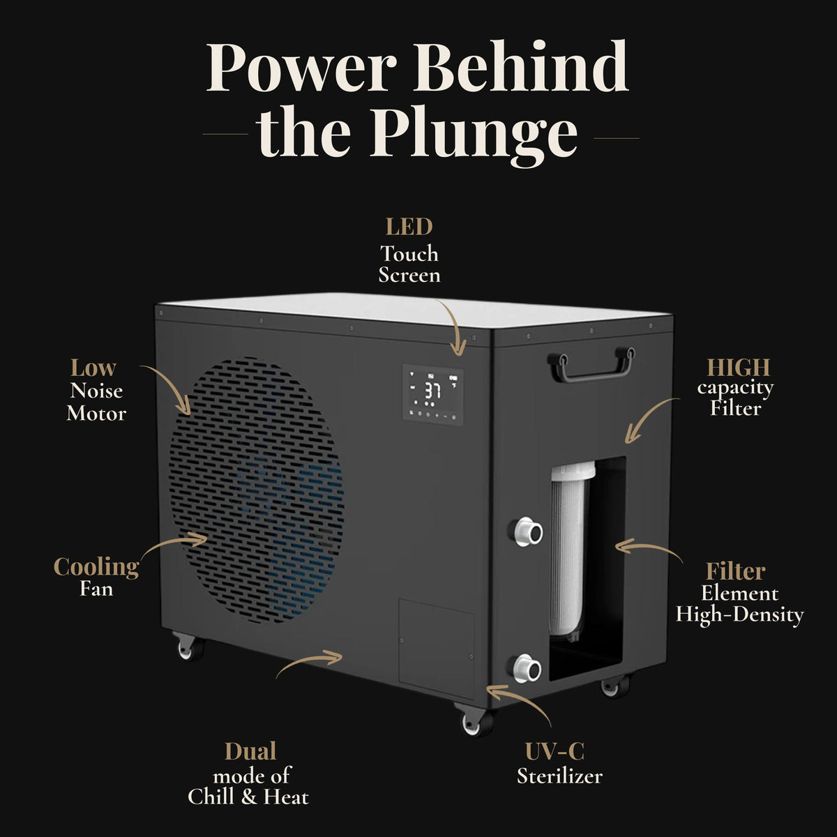 Nicebeam Cryo Pro Cold Plunge Tub & Chiller System