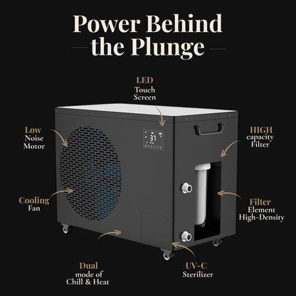 Nicebeam Cryo Pro Cold Plunge Tub & Chiller System