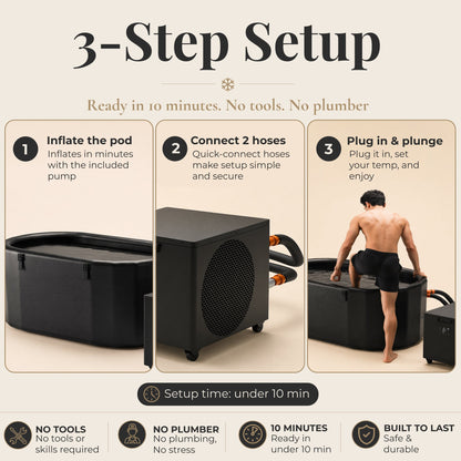 Nicebeam Cryo Pro Cold Plunge Tub & Chiller System