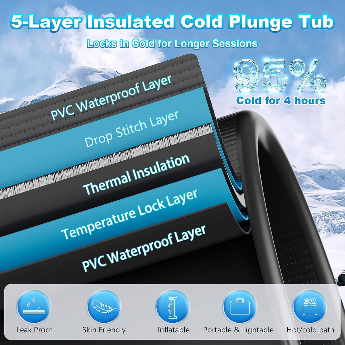 FCP Premium XL 120-Gallon Cold Plunge with 1/3 HP Chiller